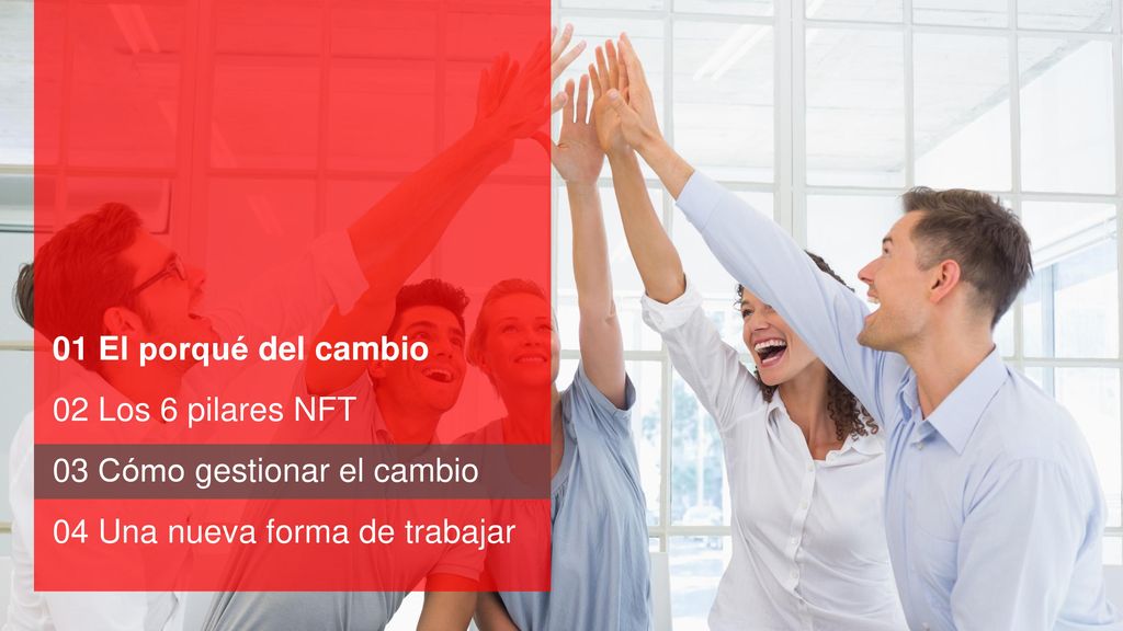 01 El porqué del cambio 02 Los 6 pilares NFT. 03 Cómo gestionar el cambio.