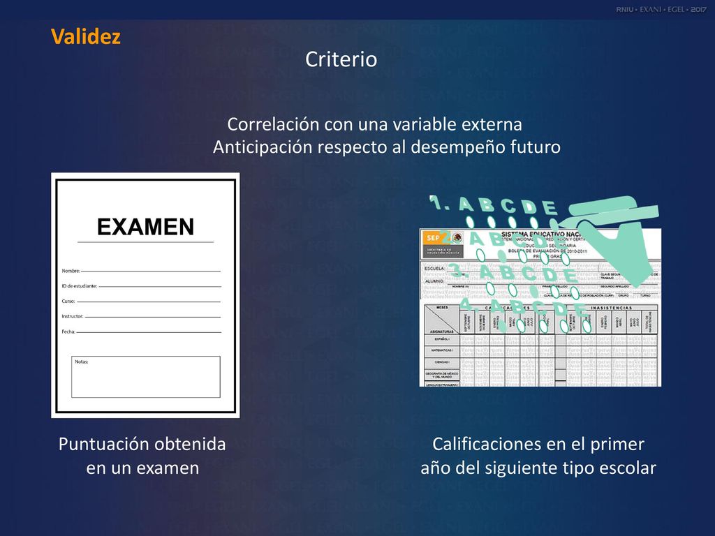Validez Criterio Correlación con una variable externa