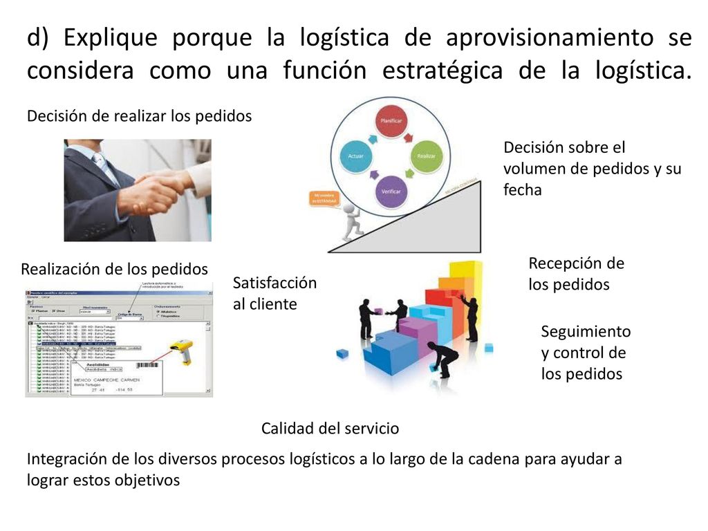 d) Explique porque la logística de aprovisionamiento se considera como una función estratégica de la logística.