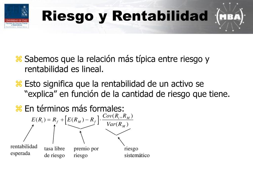 Riesgo y Rentabilidad Sabemos que la relación más típica entre riesgo y rentabilidad es lineal.