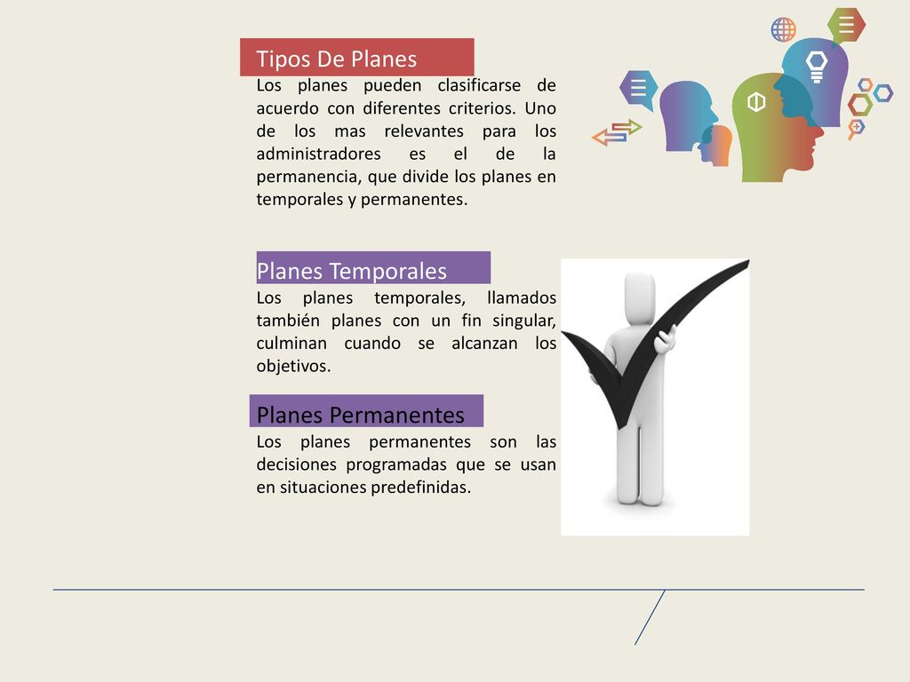 Tipos De Planes Planes Temporales Planes Permanentes