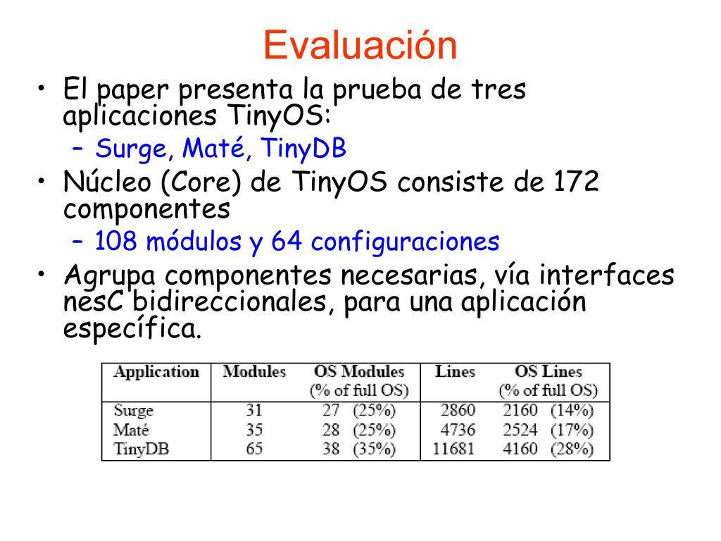Evaluación El paper presenta la prueba de tres aplicaciones TinyOS: