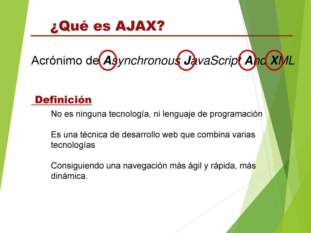 ¿Qué es AJAX Acrónimo de Asynchronous JavaScript And XML Definición