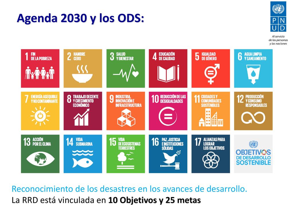 Agenda 2030 y los ODS: Reconocimiento de los desastres en los avances de desarrollo.
