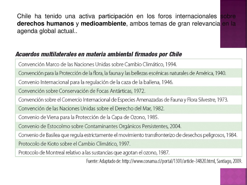 Chile ha tenido una activa participación en los foros internacionales sobre derechos humanos y medioambiente, ambos temas de gran relevancia en la agenda global actual..