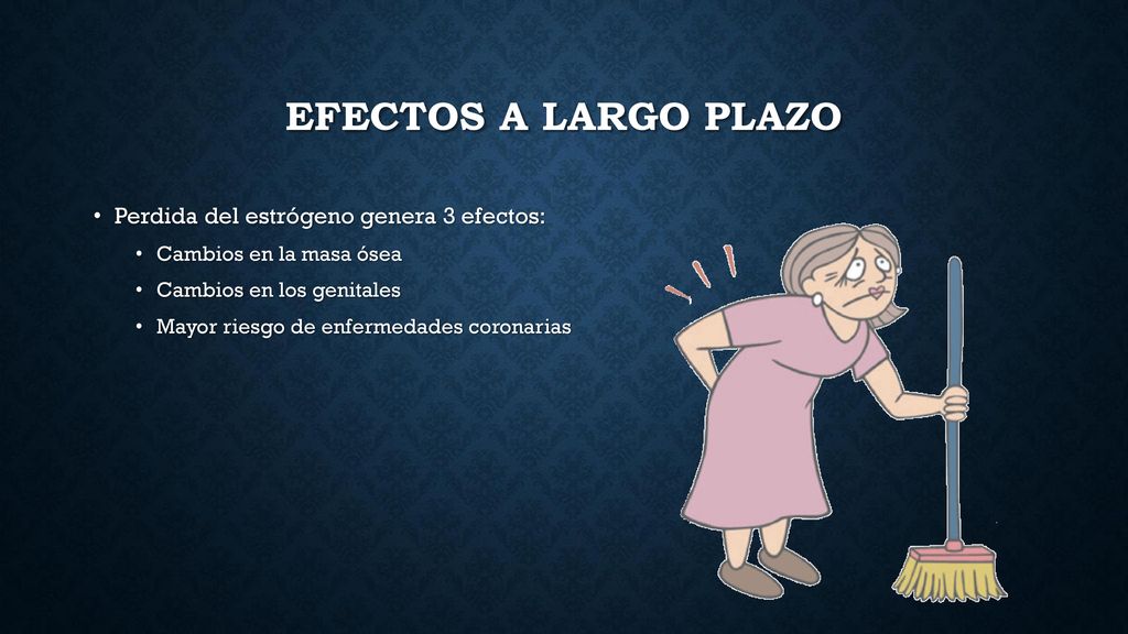 Efectos a largo plazo Perdida del estrógeno genera 3 efectos: