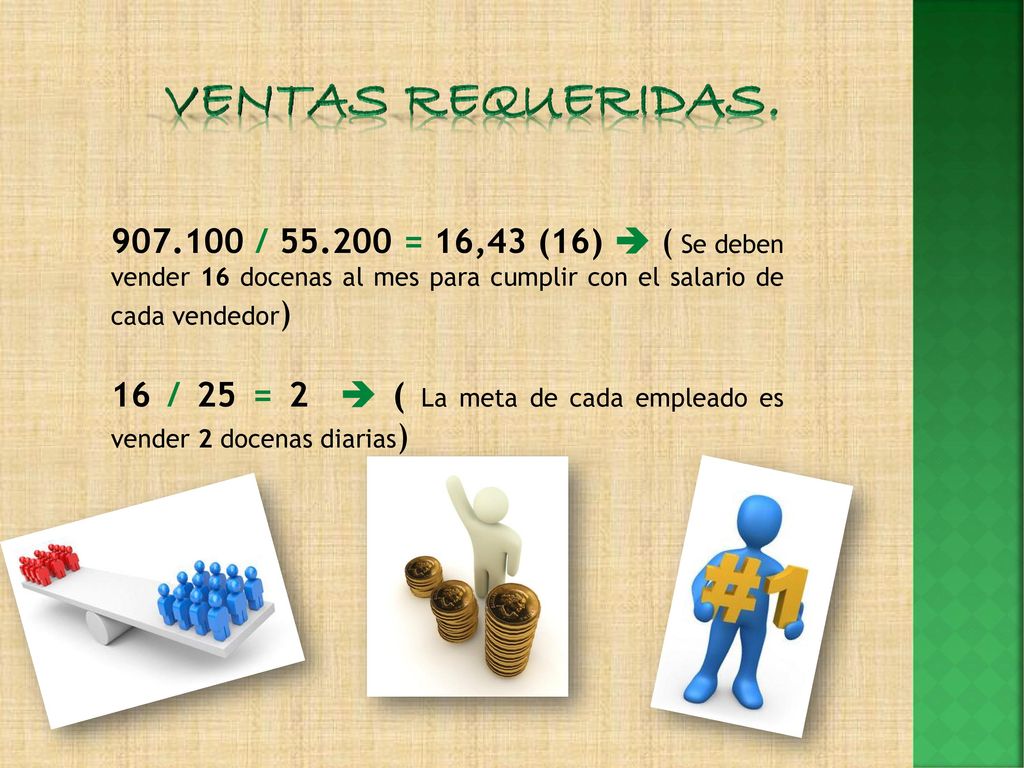 VENTAS REQUERIDAS / = 16,43 (16)  ( Se deben vender 16 docenas al mes para cumplir con el salario de cada vendedor)
