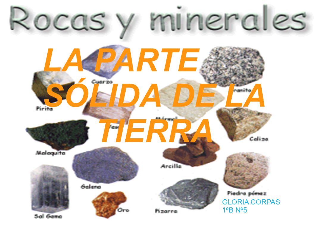 LA PARTE SÓLIDA DE LA TIERRA GLORIA CORPAS 1ºB Nº5