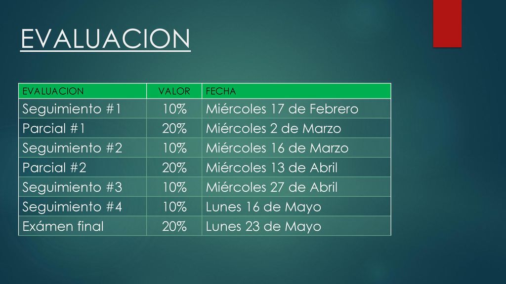 EVALUACION Seguimiento #1 10% Miércoles 17 de Febrero Parcial #1 20%