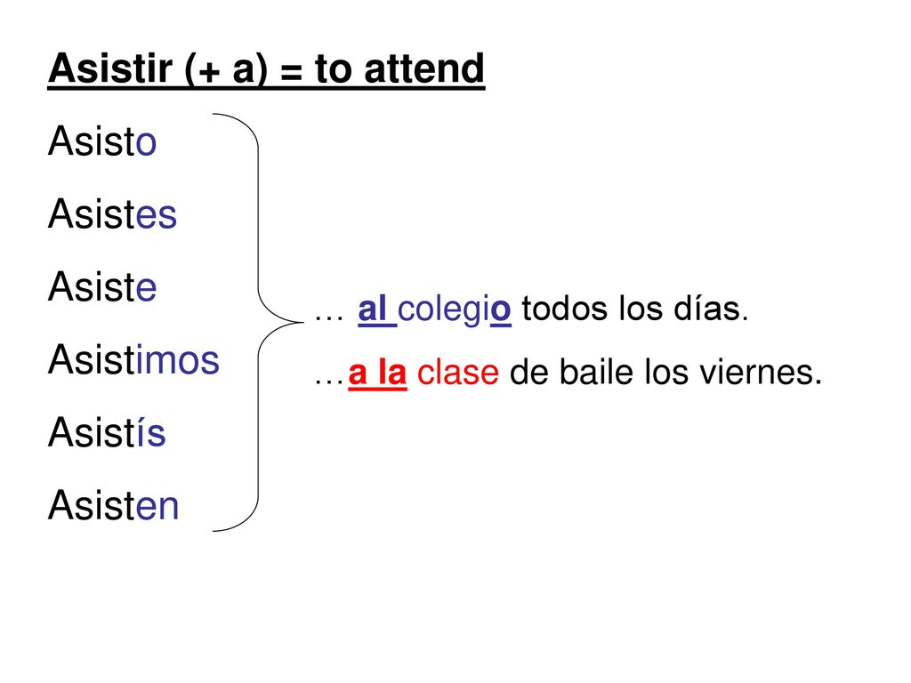 Asistir (+ a) = to attend Asisto Asistes Asiste Asistimos Asistís