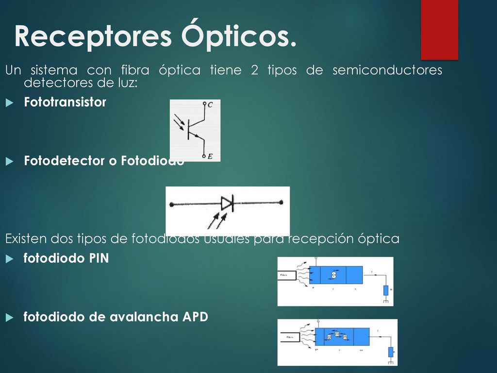 Receptores Ópticos. Un sistema con fibra óptica tiene 2 tipos de semiconductores detectores de luz: