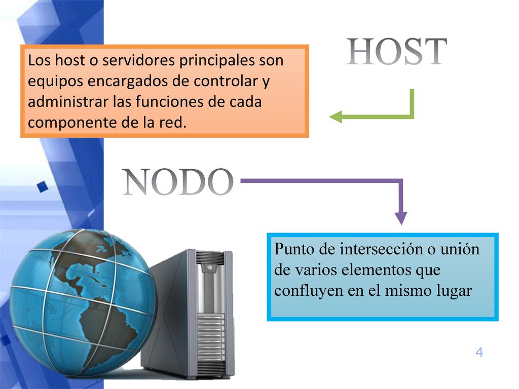 HOST Los host o servidores principales son equipos encargados de controlar y administrar las funciones de cada componente de la red.
