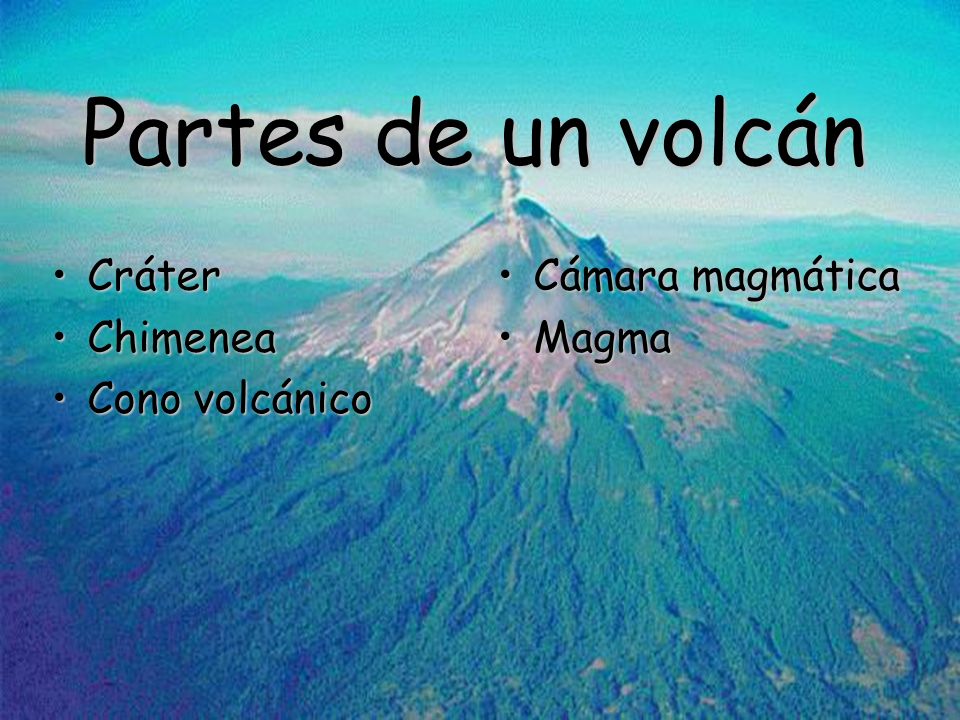 Partes de un volcán Cráter Chimenea Cono volcánico Cámara magmática
