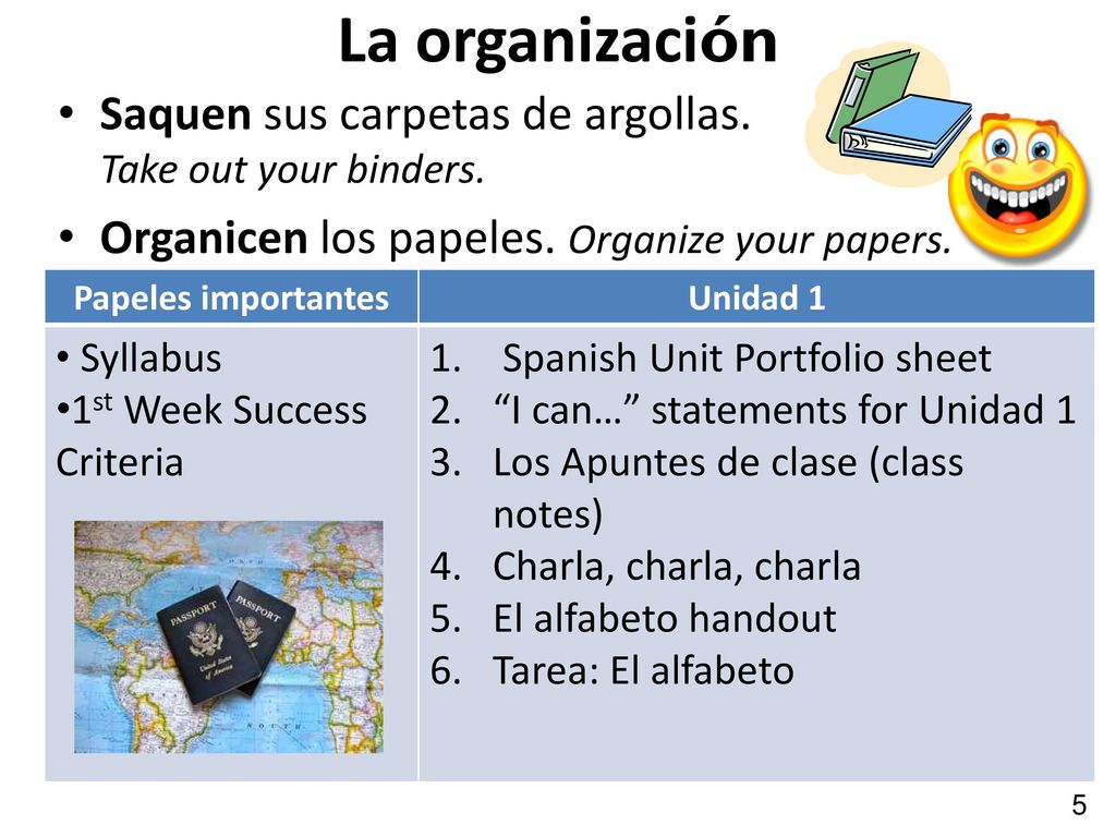 La organización Saquen sus carpetas de argollas. Take out your binders. Organicen los papeles. Organize your papers.