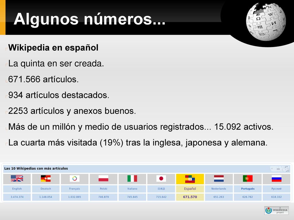 Algunos números... Wikipedia en español La quinta en ser creada.