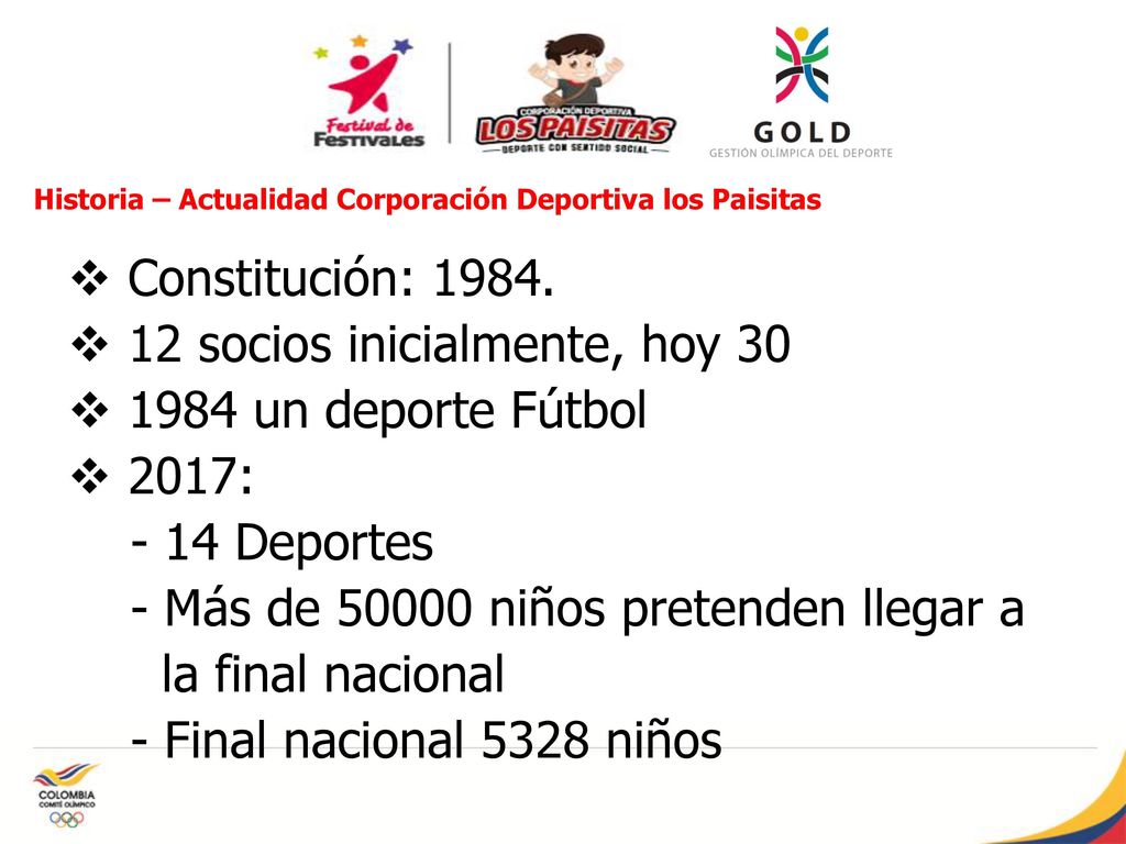 Historia – Actualidad Corporación Deportiva los Paisitas