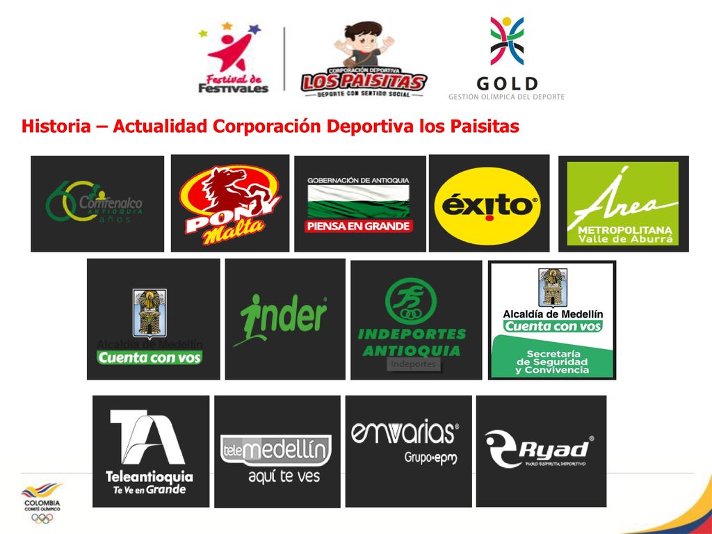 Historia – Actualidad Corporación Deportiva los Paisitas