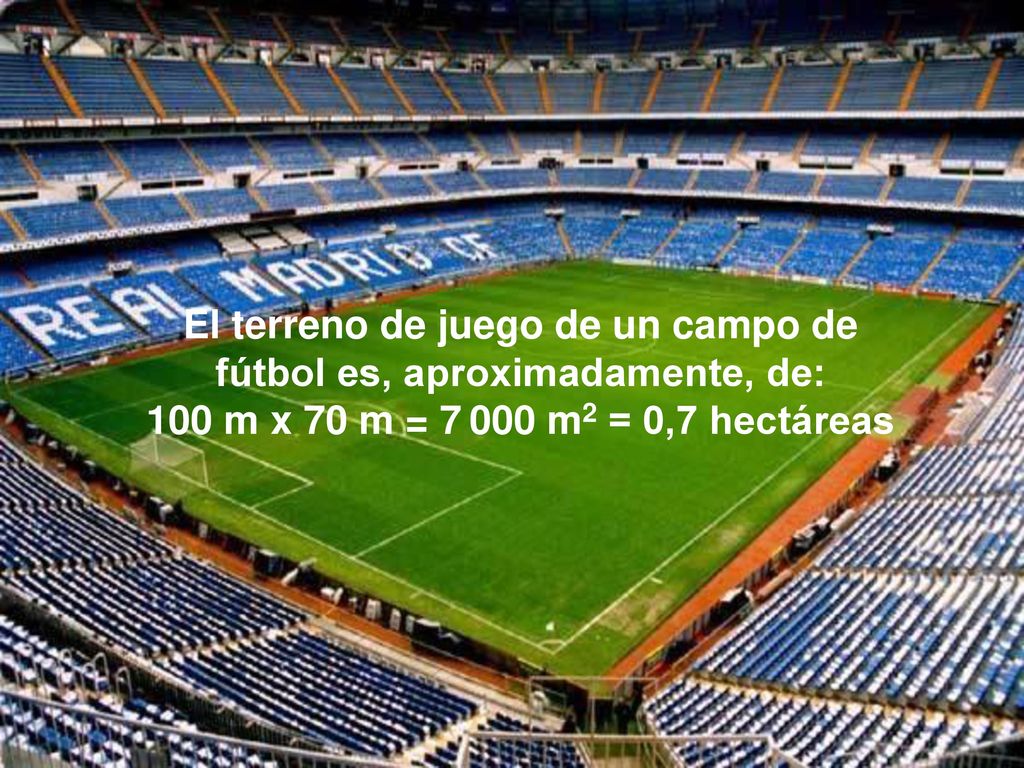 El terreno de juego de un campo de fútbol es, aproximadamente, de: 100 m x 70 m = m2 = 0,7 hectáreas