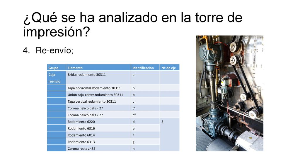 ¿Qué se ha analizado en la torre de impresión