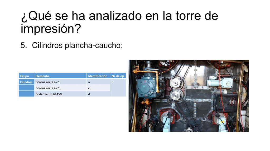 ¿Qué se ha analizado en la torre de impresión