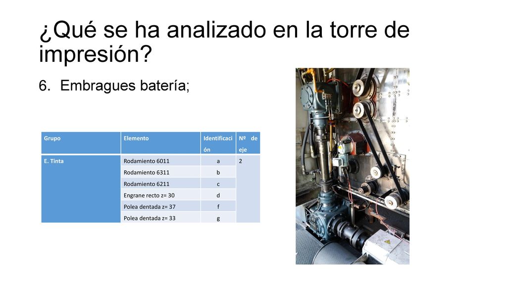 ¿Qué se ha analizado en la torre de impresión