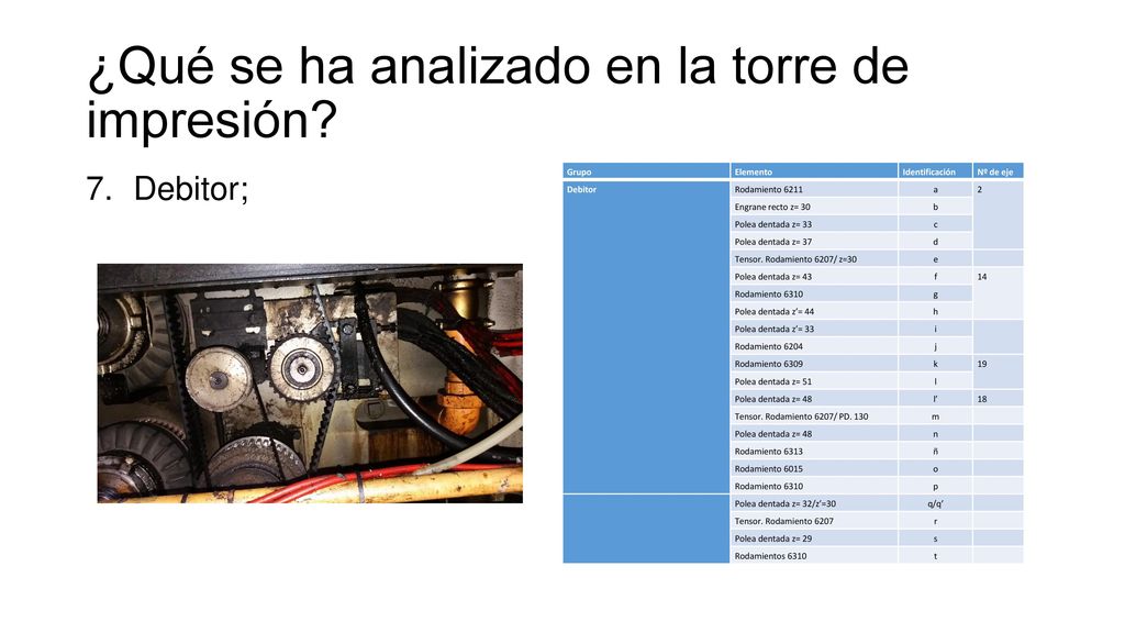 ¿Qué se ha analizado en la torre de impresión
