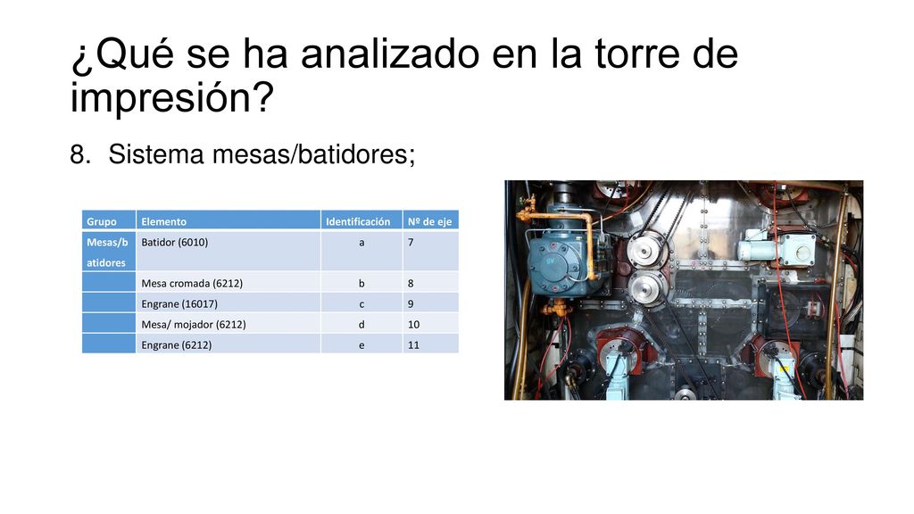 ¿Qué se ha analizado en la torre de impresión