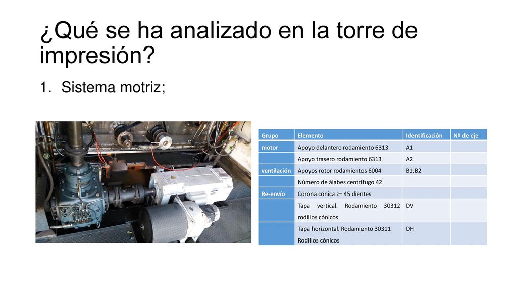 ¿Qué se ha analizado en la torre de impresión