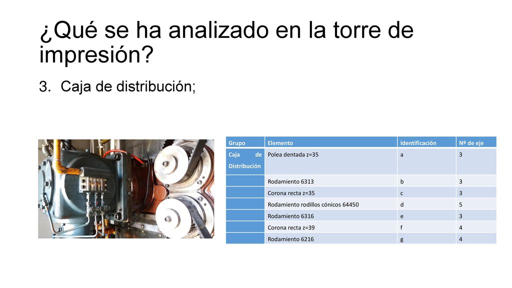 ¿Qué se ha analizado en la torre de impresión