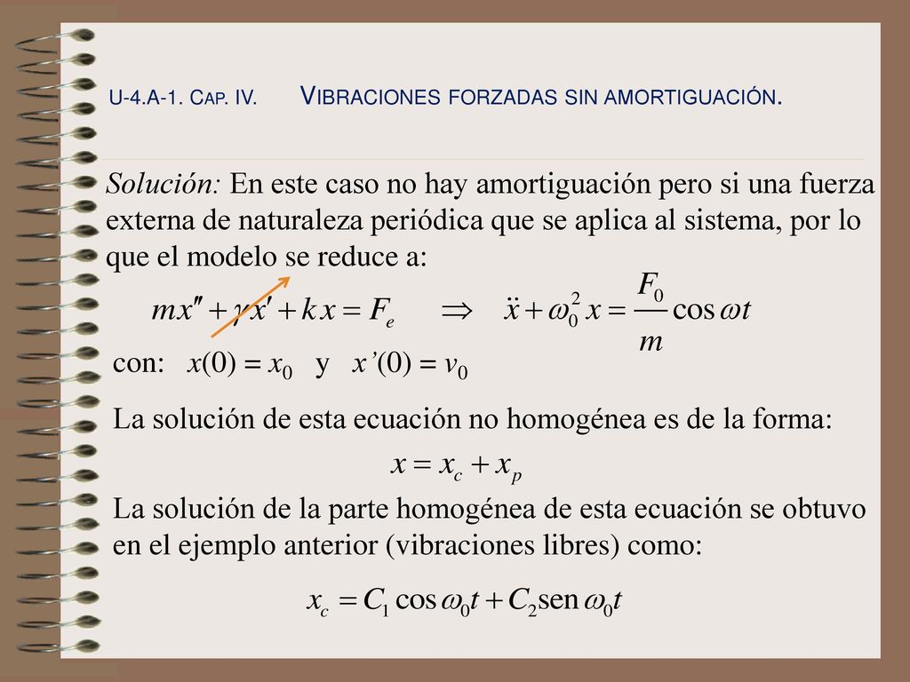 La solución de esta ecuación no homogénea es de la forma: