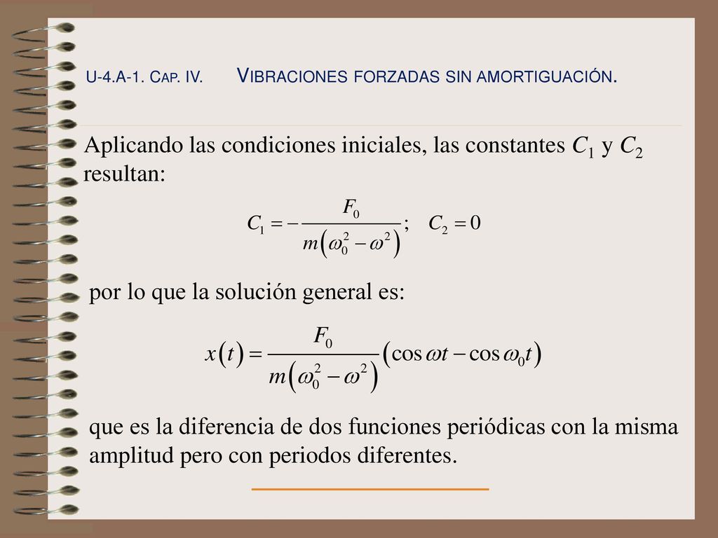 Aplicando las condiciones iniciales, las constantes C1 y C2 resultan: