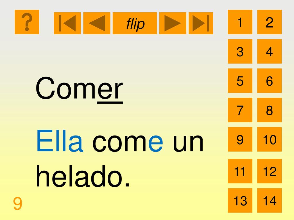 1 2 flip 3 4 Comer Ella come un helado