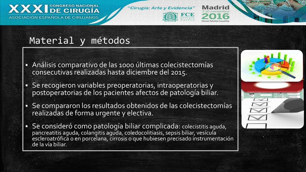 Material y métodos Análisis comparativo de las 1000 últimas colecistectomías consecutivas realizadas hasta diciembre del