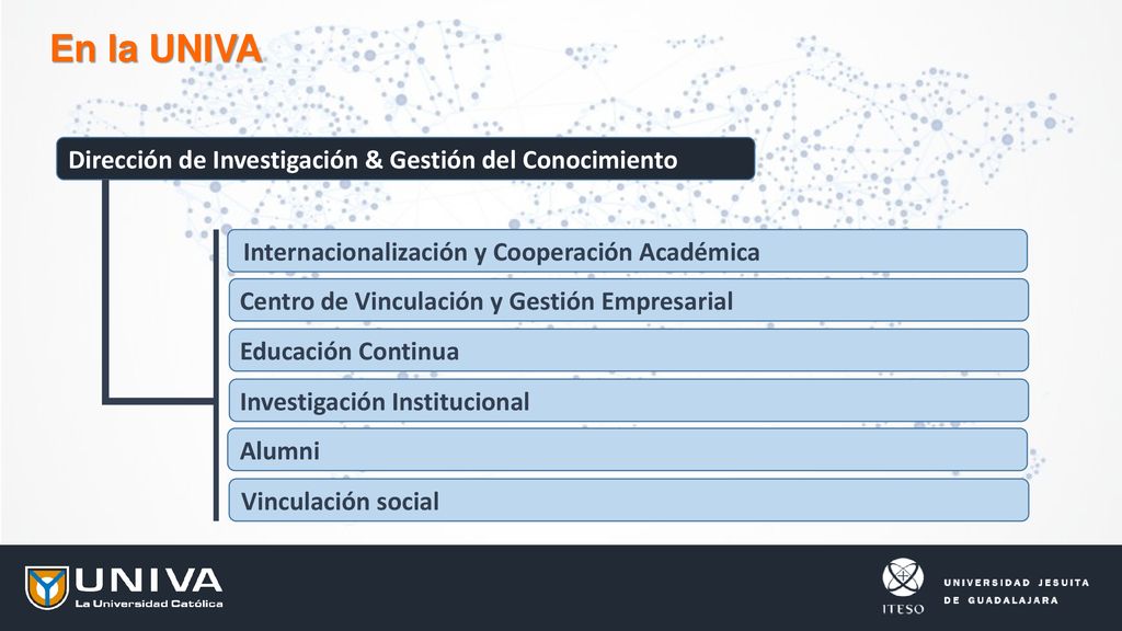 En la UNIVA Dirección de Investigación & Gestión del Conocimiento
