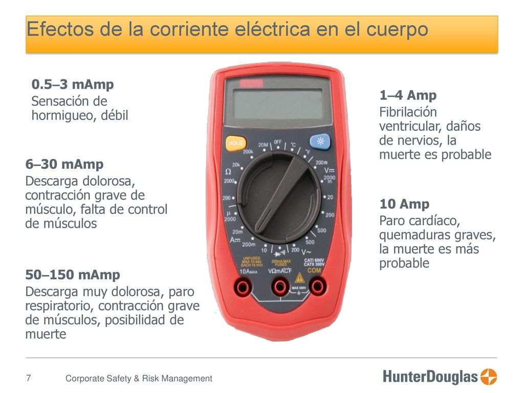 Efectos de la corriente eléctrica en el cuerpo