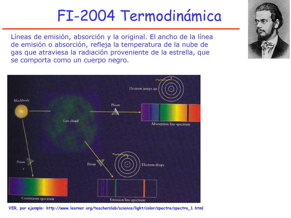 FI-2004 Termodinámica Líneas de emisión, absorción y la original. El ancho de la línea. de emisión o absorción, refleja la temperatura de la nube de.