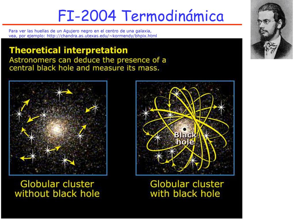 FI-2004 Termodinámica Para ver las huellas de un Agujero negro en el centro de una galaxia,