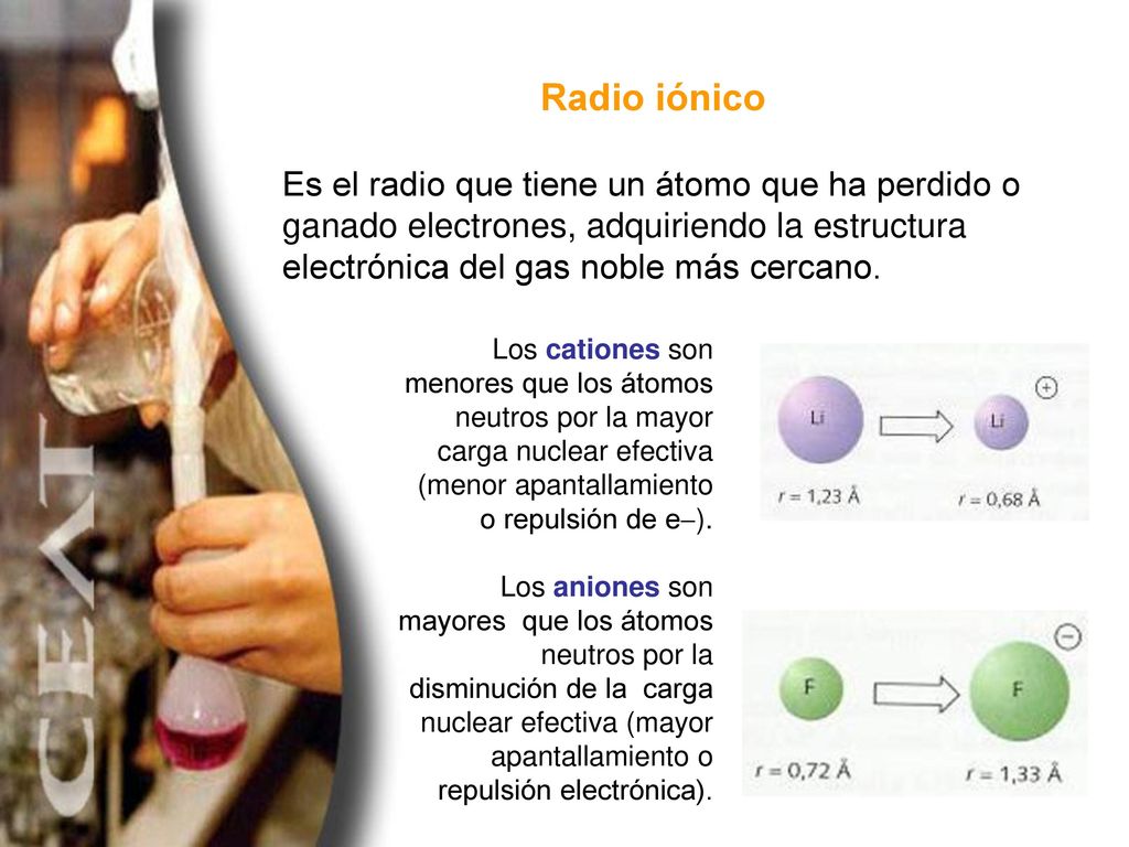 Radio iónico Es el radio que tiene un átomo que ha perdido o ganado electrones, adquiriendo la estructura electrónica del gas noble más cercano.