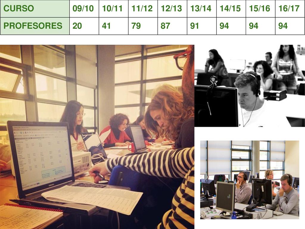 CURSO 09/10 10/11 11/12 12/13 13/14 14/15 15/16 16/17 PROFESORES