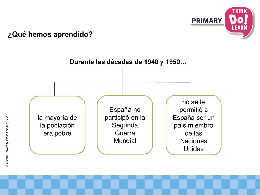 ¿Qué hemos aprendido Durante las décadas de 1940 y 1950…