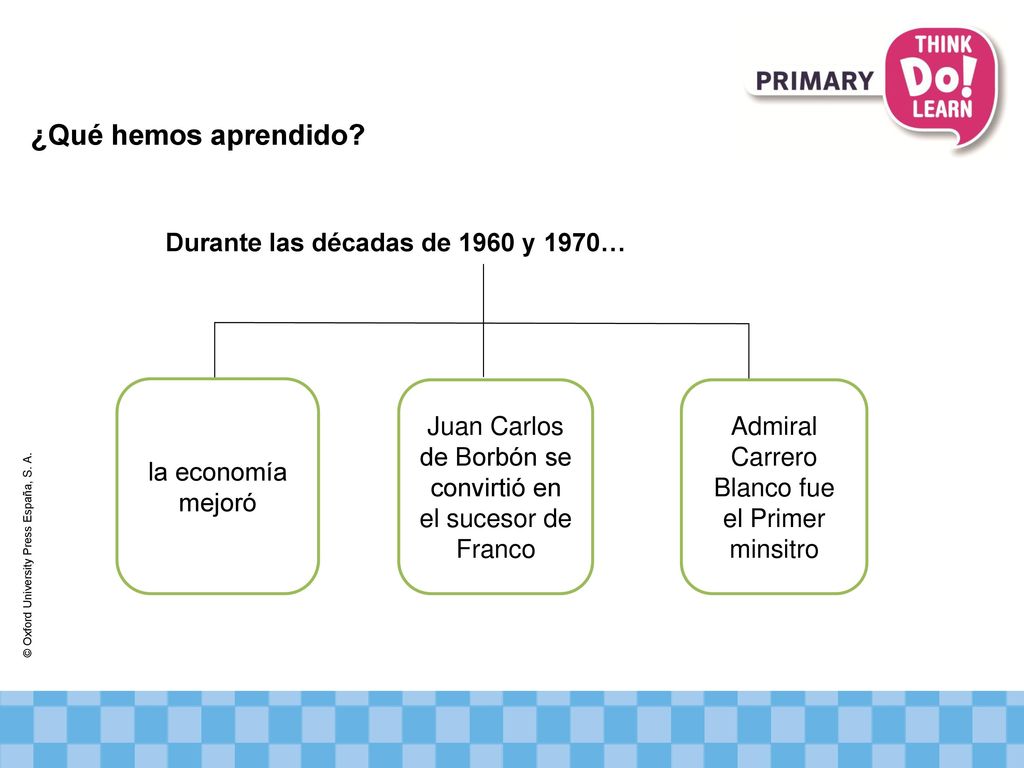 ¿Qué hemos aprendido Durante las décadas de 1960 y 1970…
