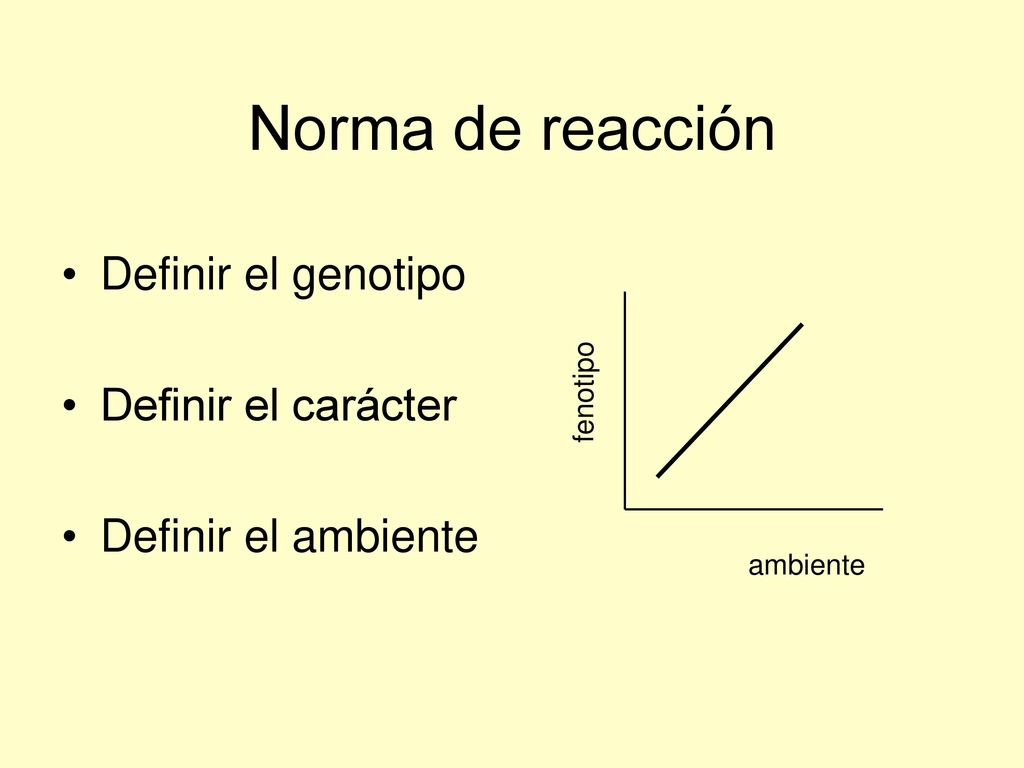Norma de reacción Definir el genotipo Definir el carácter