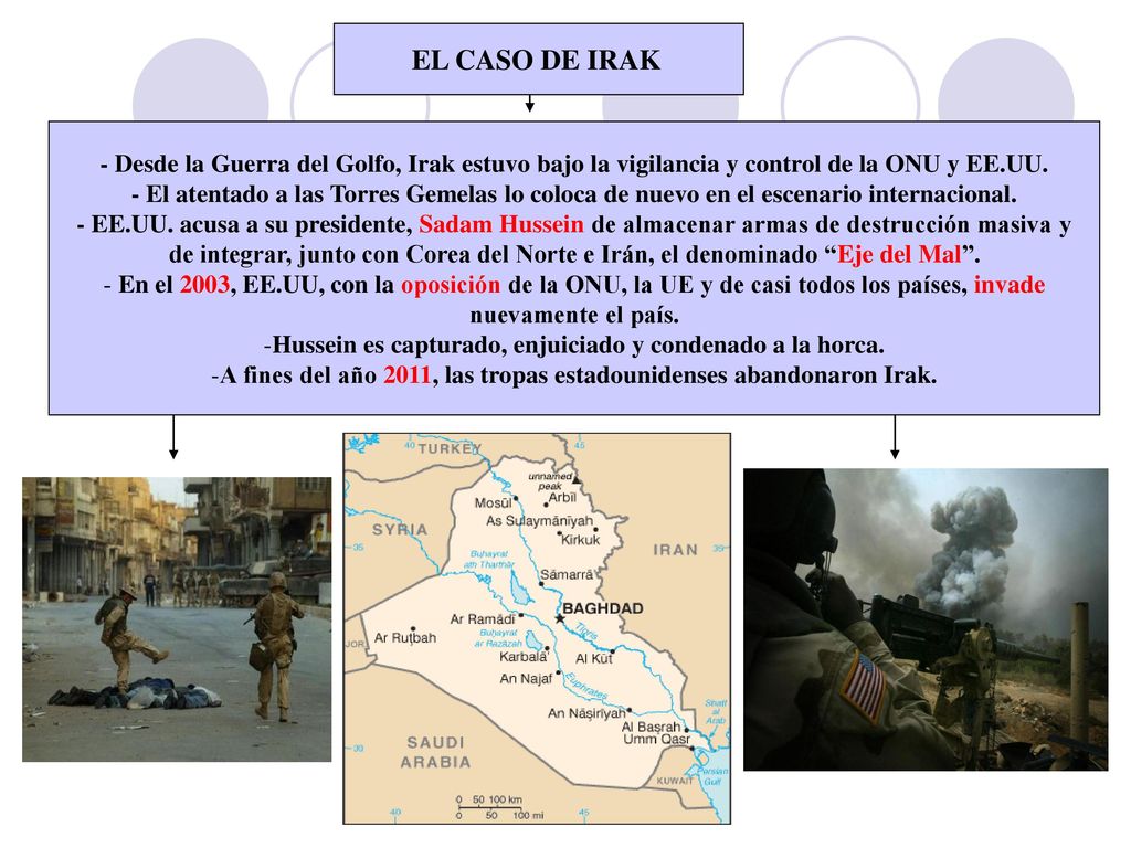 EL CASO DE IRAK - Desde la Guerra del Golfo, Irak estuvo bajo la vigilancia y control de la ONU y EE.UU.