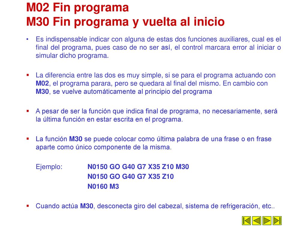 M02 Fin programa M30 Fin programa y vuelta al inicio