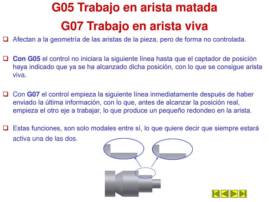 G05 Trabajo en arista matada G07 Trabajo en arista viva