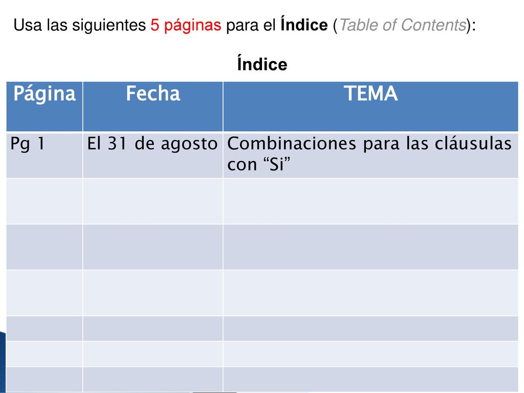 Página Fecha TEMA Índice Pg 1 El 31 de agosto