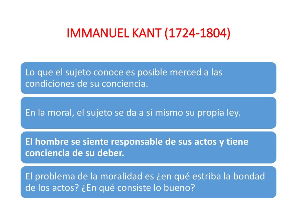 IMMANUEL KANT ( ) Lo que el sujeto conoce es posible merced a las condiciones de su conciencia.