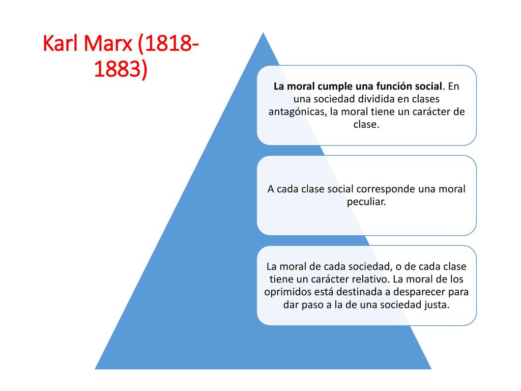A cada clase social corresponde una moral peculiar.