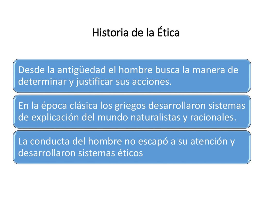 Historia de la Ética Desde la antigüedad el hombre busca la manera de determinar y justificar sus acciones.