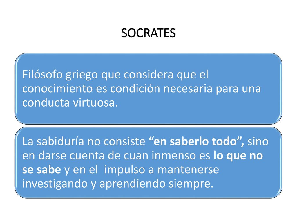 SOCRATES Filósofo griego que considera que el conocimiento es condición necesaria para una conducta virtuosa.